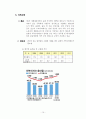 사회복지론_사회정책 12페이지