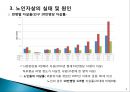 사회문제연구_노인자살 8페이지