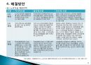 사회문제연구_노인자살 18페이지