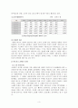 노인빈곤정책-한국과 영국을 중심으로- 3페이지