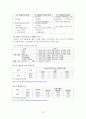 노인빈곤정책-한국과 영국을 중심으로- 13페이지