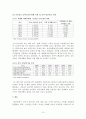 노인빈곤정책-한국과 영국을 중심으로- 15페이지