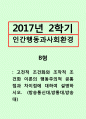 인간행동과사회환경=고전적 조건화와 조작적 조건화 이론의 행동주의적 공통점과 차이점에 대하여 설명하시오. 1페이지