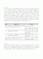 소비자보호법상의 리콜제도 및 세계리콜제도 비교 9페이지