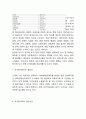 조기영어교육 정의,현황,필요성연구및 조기영어교육 찬반의견정리와 사례연구및 조기영어교육에 대한 나의견해정리 5페이지