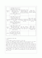 [교육심리학 공통] 1. 가드너(Gardner)의 다중지능이론을 설명하고 그 교육적 시사점을 논하시오. 2. 매슬로우(Maslow)의 동기위계설에 대해 설명하고 그 교육적 시사점을 7페이지