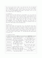[교육심리학 공통] 1. 가드너(Gardner)의 다중지능이론을 설명하고 그 교육적 시사점을 논하시오. 2. 매슬로우(Maslow)의 동기위계설에 대해 설명하고 그 교육적 시사점을 7페이지