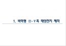 3-5족 박막형 태양전지 핵심제조공정 및 실습결과 3페이지