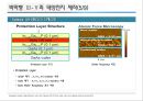 3-5족 박막형 태양전지 핵심제조공정 및 실습결과 8페이지