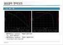 3-5족 박막형 태양전지 핵심제조공정 및 실습결과 16페이지