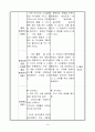 교생실습-수업 지도안-동학농민편 10페이지