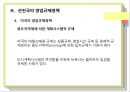 [행정사례연구] 대형마트 영업규제정책에 관한 연구 13페이지