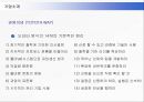 [글로벌마케팅] TOYOTA USA MARKETING [도요타 기업소개] 8페이지
