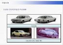 [글로벌마케팅] TOYOTA USA MARKETING [도요타 기업소개] 10페이지