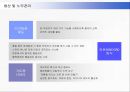 [글로벌마케팅] TOYOTA USA MARKETING [도요타 기업소개] 14페이지