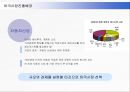 [글로벌마케팅] TOYOTA USA MARKETING [도요타 기업소개] 16페이지