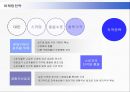 [글로벌마케팅] TOYOTA USA MARKETING [도요타 기업소개] 23페이지