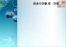 [국제운송물류론] 국제운송수단의 비교 4페이지