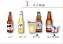 [글로벌경영] OB맥주와 ABinBev 11페이지