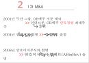 [글로벌경영] OB맥주와 ABinBev 14페이지