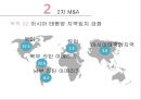 [글로벌경영] OB맥주와 ABinBev 20페이지