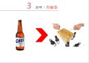 [글로벌경영] OB맥주와 ABinBev 28페이지
