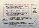 [서양철학고전읽기] 아루트르 쇼펜하우어 - 행복의 철학 14페이지