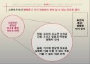 [서양철학고전읽기] 아루트르 쇼펜하우어 - 행복의 철학 15페이지