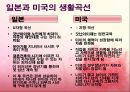 국화와 칼 - 제 12장 어린아이는 배운다 3페이지