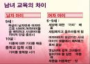 국화와 칼 - 제 12장 어린아이는 배운다 14페이지