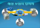 국제물류와 해상적하보험 5페이지