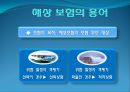 국제물류와 해상적하보험 7페이지