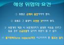 국제물류와 해상적하보험 12페이지