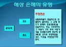 국제물류와 해상적하보험 14페이지