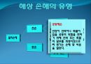 국제물류와 해상적하보험 15페이지