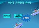 국제물류와 해상적하보험 17페이지