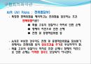 국제물류와 해상적하보험 21페이지
