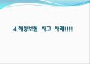 국제물류와 해상적하보험 34페이지