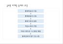 글로벌 마케팅 통제 [ 통제 필요성, 과정, 사례] 7페이지