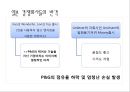 글로벌 마케팅 통제 [ 통제 필요성, 과정, 사례] 17페이지