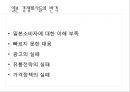 글로벌 마케팅 통제 [ 통제 필요성, 과정, 사례] 19페이지