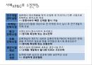 글로벌 마케팅 통제 [ 통제 필요성, 과정, 사례] 20페이지