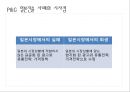 글로벌 마케팅 통제 [ 통제 필요성, 과정, 사례] 23페이지