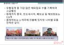 글로벌 유통 전략 17페이지