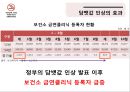 국민건강증진을 위한 담뱃값 인상 효과에 관한 연구 17페이지