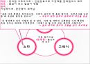 나미야 잡화점의 기적 4페이지