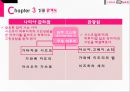 나미야 잡화점의 기적 8페이지