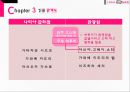 나미야 잡화점의 기적 9페이지