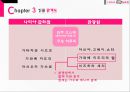 나미야 잡화점의 기적 11페이지