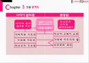 나미야 잡화점의 기적 12페이지